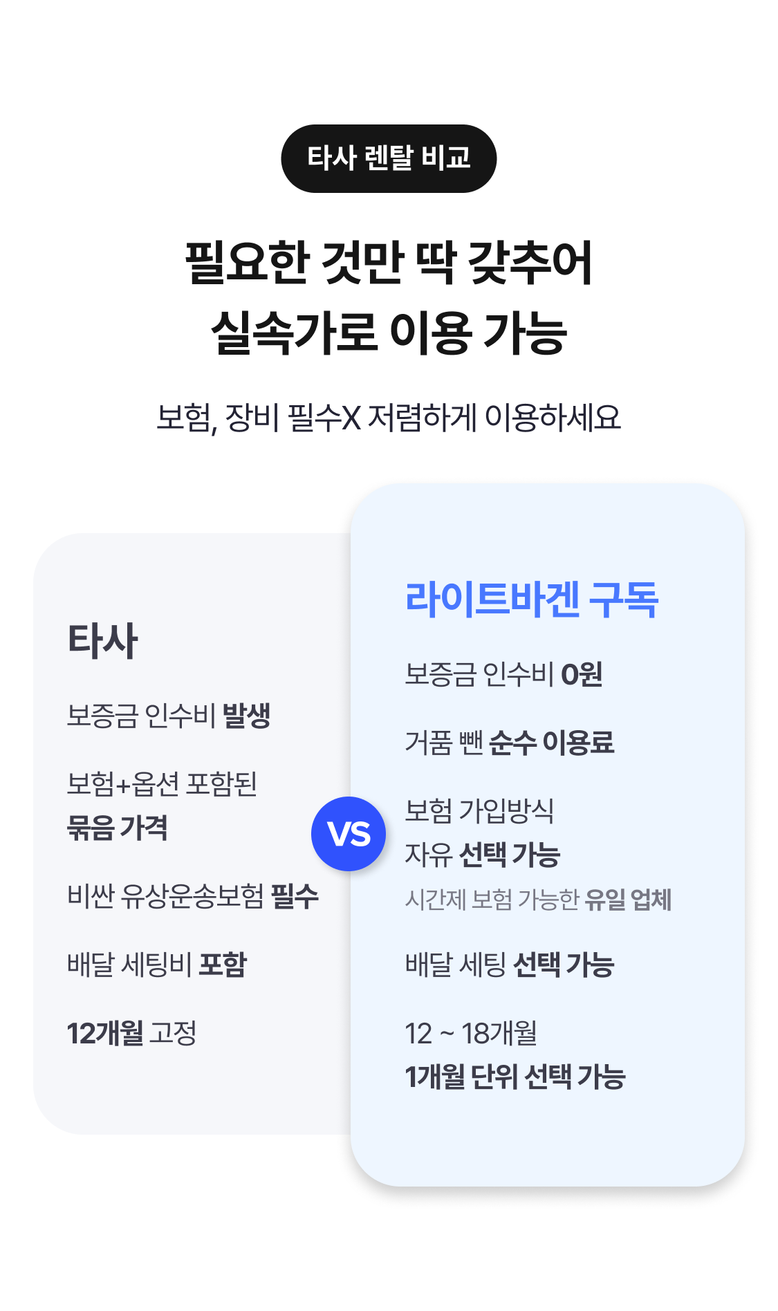 recommend